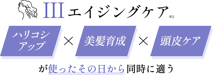 Ⅲエイジングケア：ボリュームアップ×頭皮ケア×美容育成が使ったその日から同時に適う