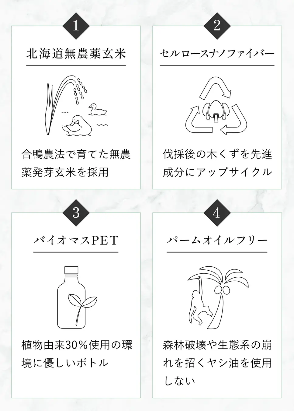 地球と環境に優しいエシカルな品質。原料に合鴨農法で育てた北海道無農薬玄米や木くずを先進成分にアップサイクルしたセルロースナノファイバーを採用し、パームオイルフリーで森林破壊や生態系の崩れを招くヤシ油を使っていません。ボトルには植物由来30%使用のエコなバイオマスPETを使用しています。""